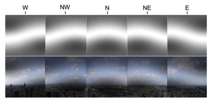 magnetic fields superimposed on blue sky